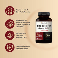 Ingredient chart highlighting zinc forms and quercetin blend for daily use.