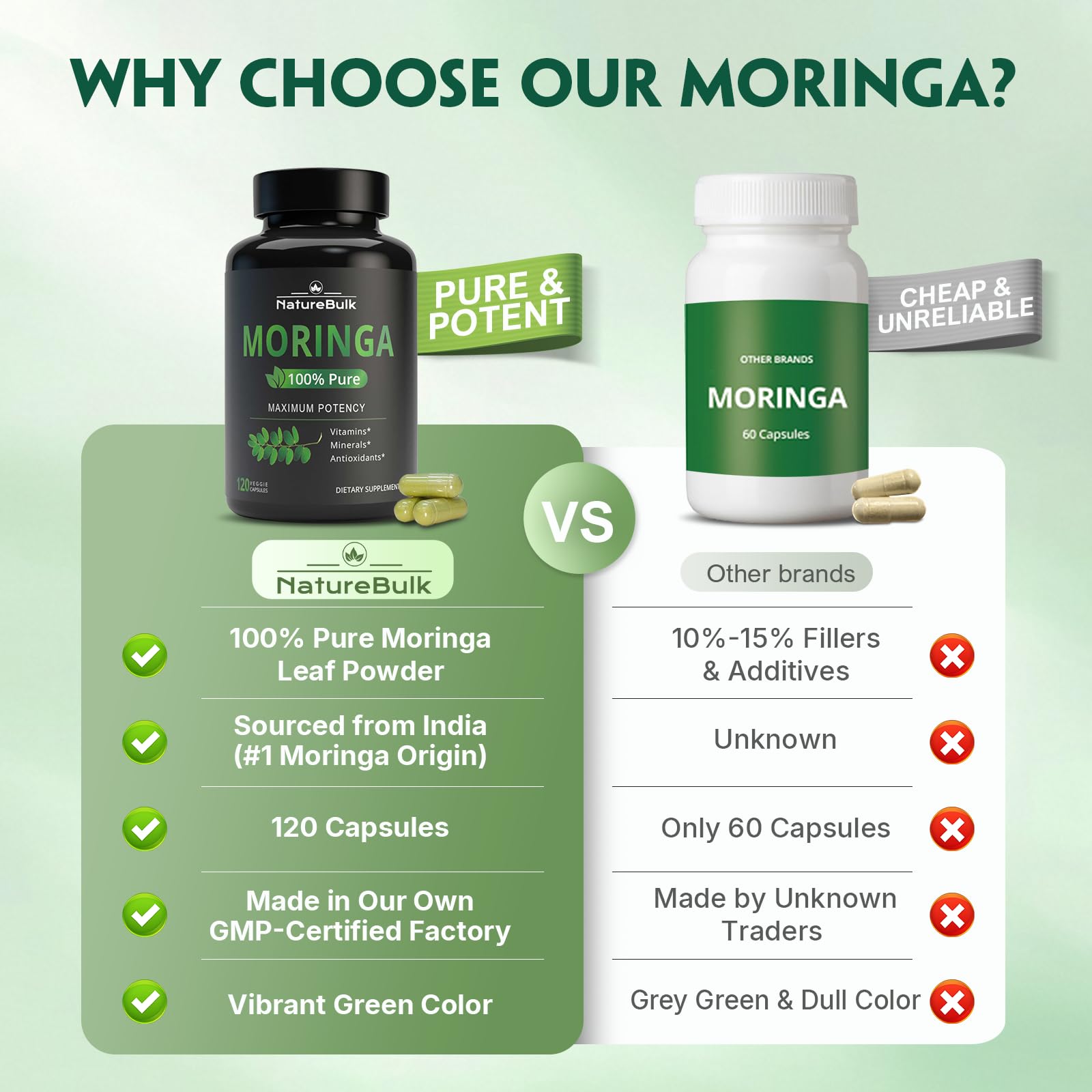 Vegan-friendly NatureBULK moringa packaging emphasizing allergen-free formula