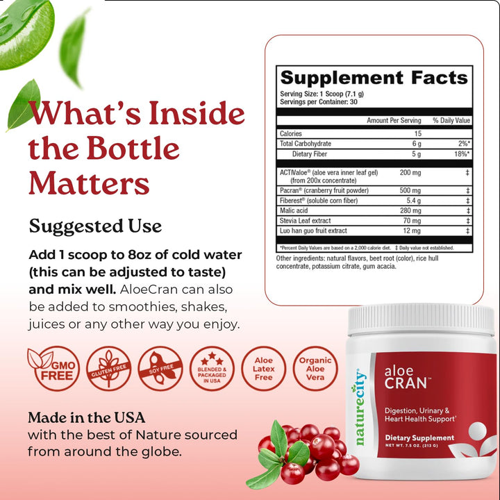 AloeCran bottle and box signaling a 30-day supply lifestyle product