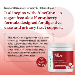 NatureCity AloeCran bottle close-up highlighting ingredients and keto-friendly formula