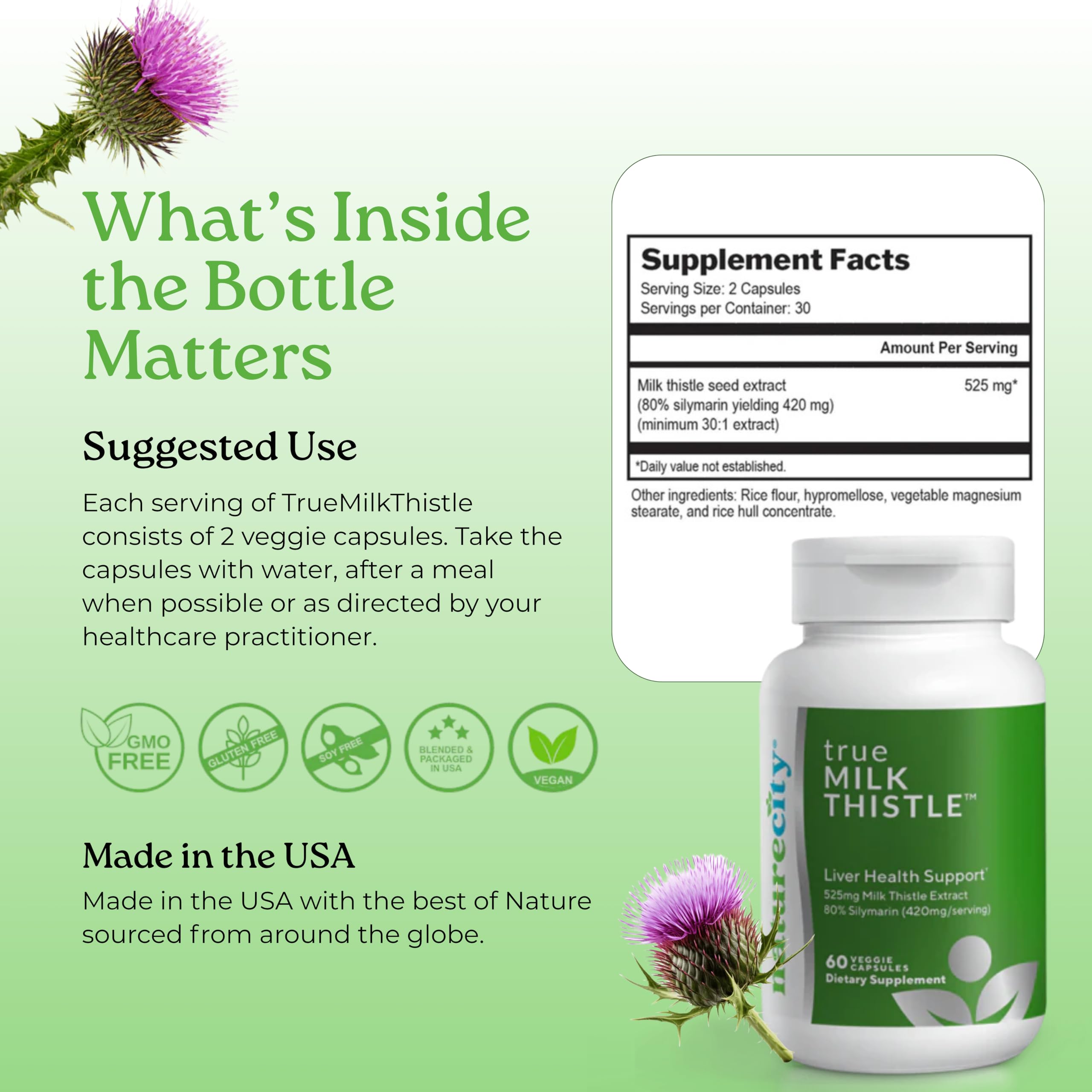 TrueMilkThistle packaging with 60 veggie capsules displayed.