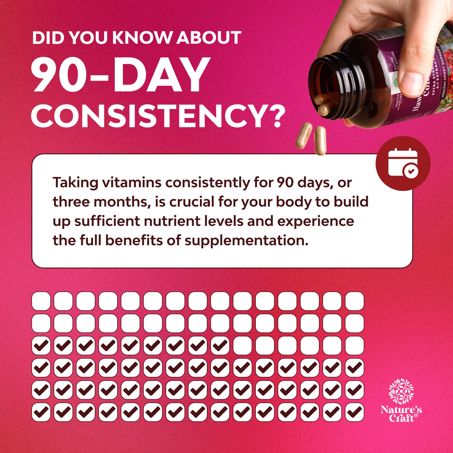 Nature's Craft hawthorn ingredients panel visual with flavonoids