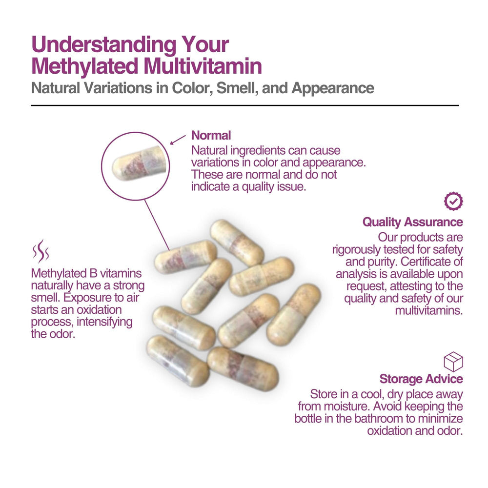 Ingredients panel highlighting methylfolate and 5-MTHF in NatureGenX