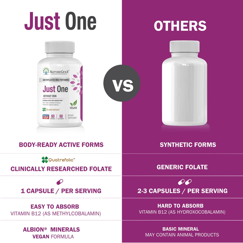 NatureGenX iron-free multivitamin bottle for iron-conscious users