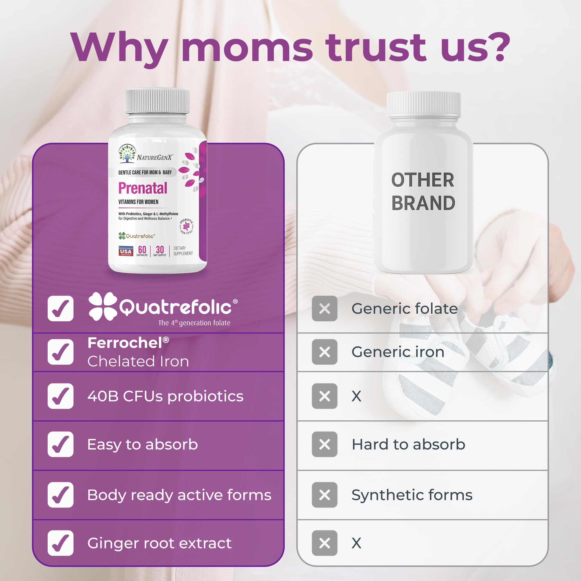 NatureGenX Methyl Prenatal probiotics-ginger blend image emphasizes gut comfort during pregnancy