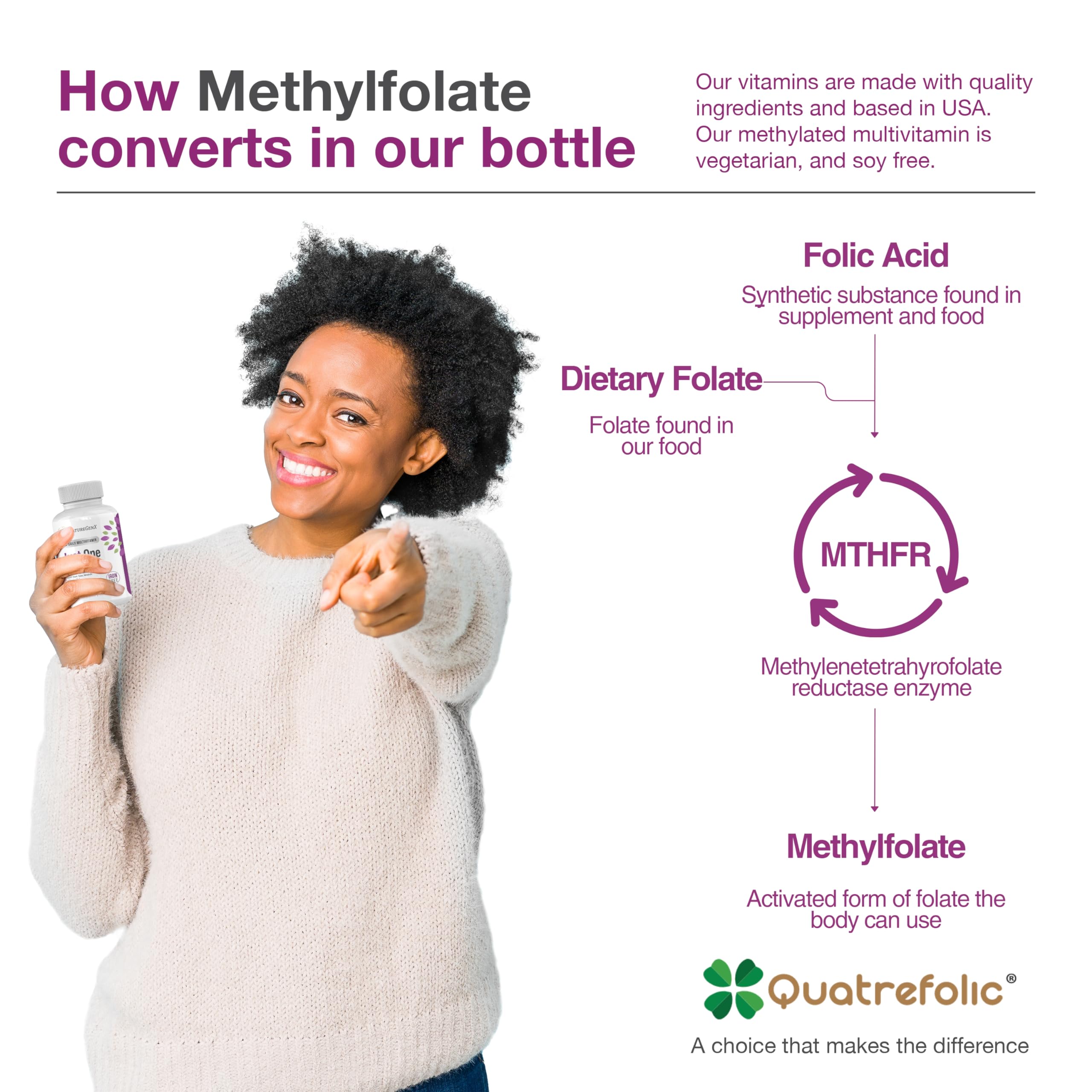 Closeup of NatureGenX methyl B12 and B6 capsules