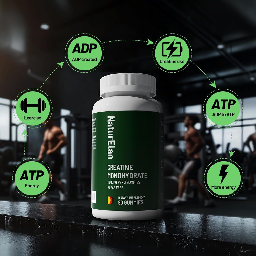 NaturElan Gummies third-party tested; trusted quality and consistency for training days.