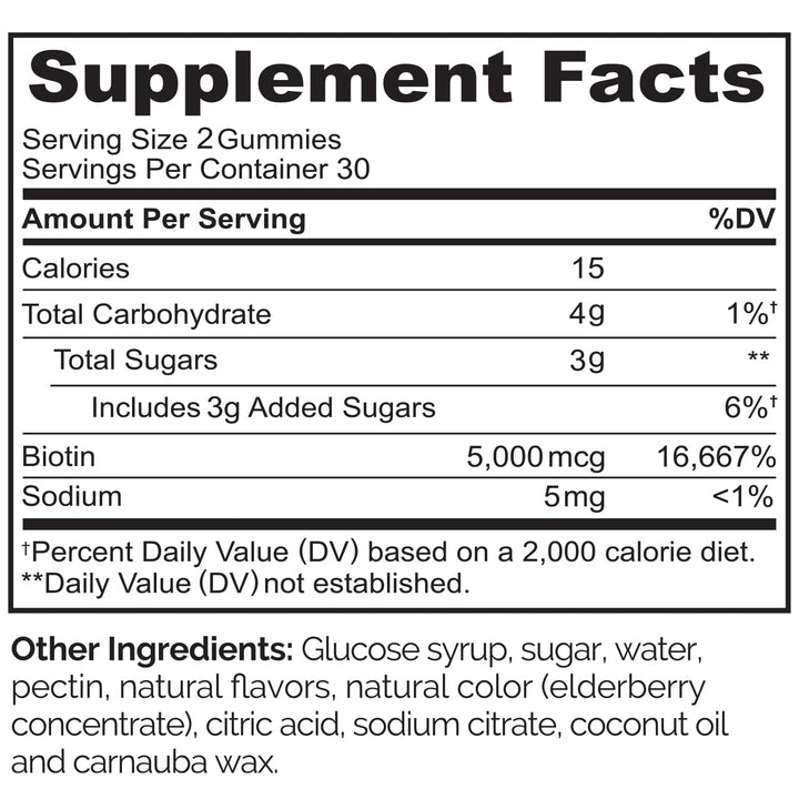 Naturelo Biotin Gummies daily dose close-up for simple supplementation.