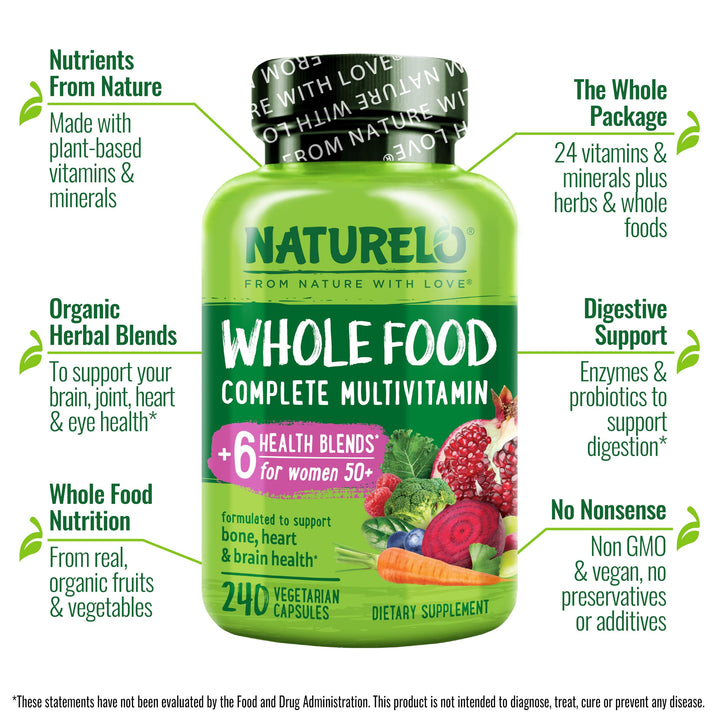 NATURELO capsules close-up highlighting plant-based vitamins