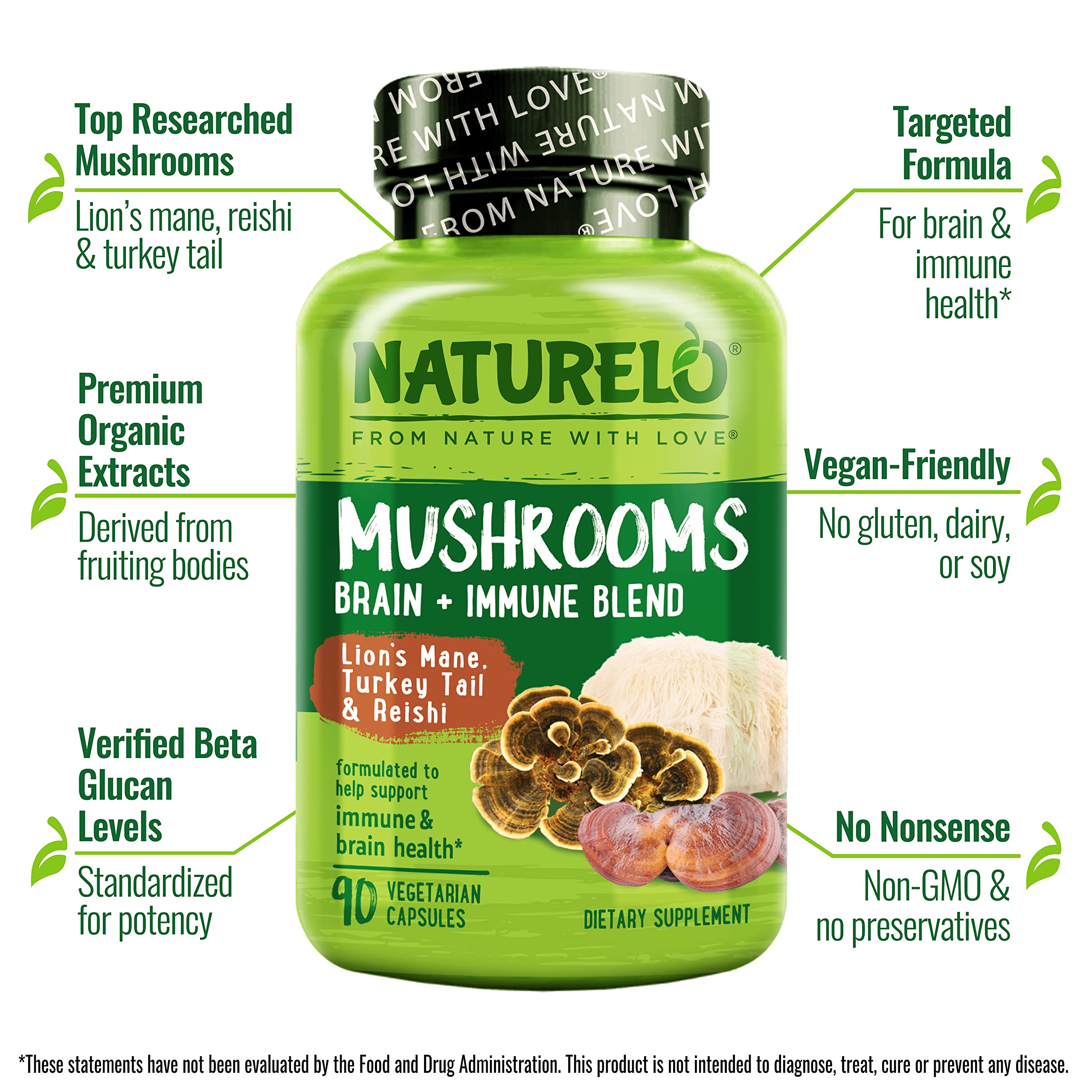 Naturelo label closeup shows organic mushroom ingredients and verified beta-glucan levels.