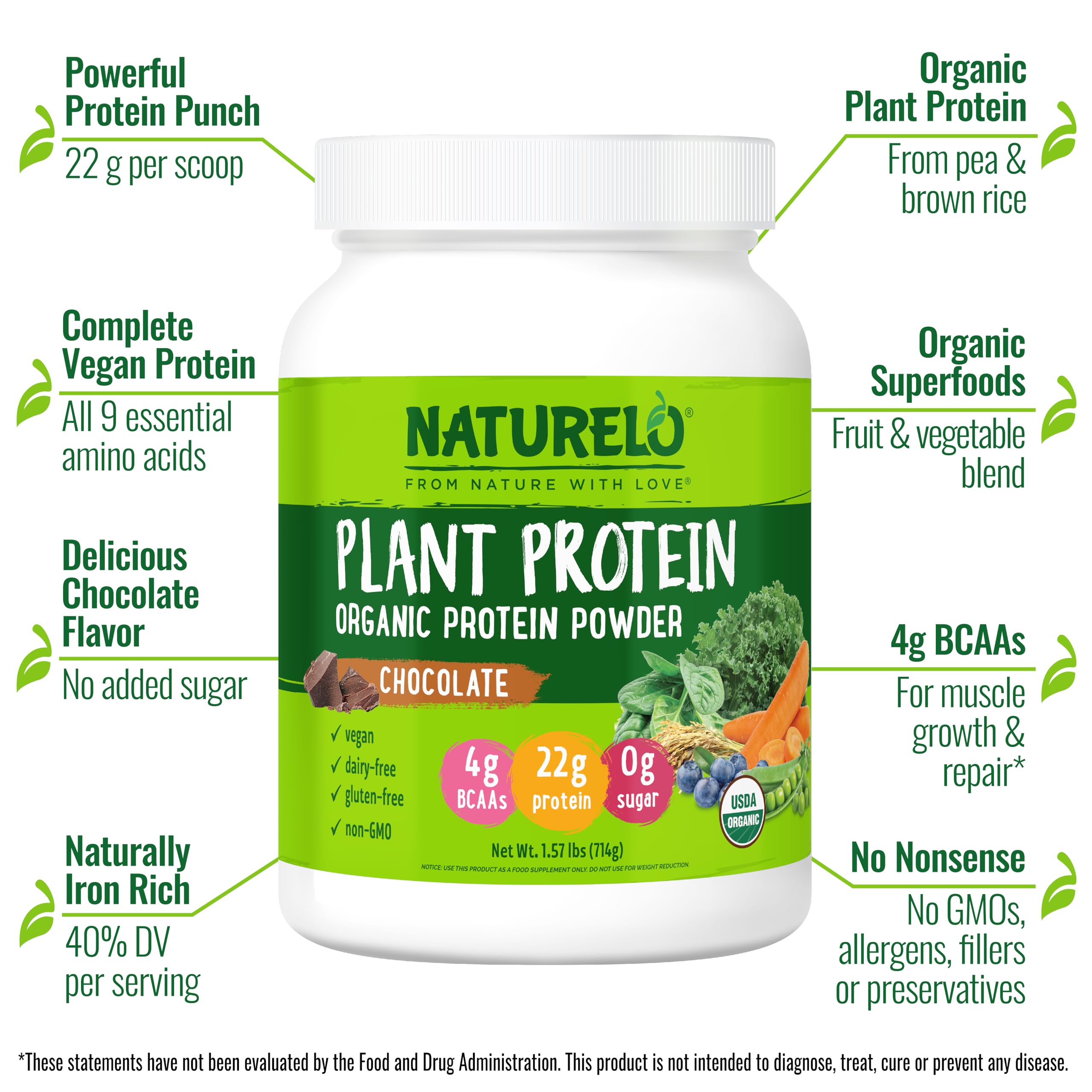 Naturelo Plant Protein Powder Chocolate scoop showing a 22g serving.