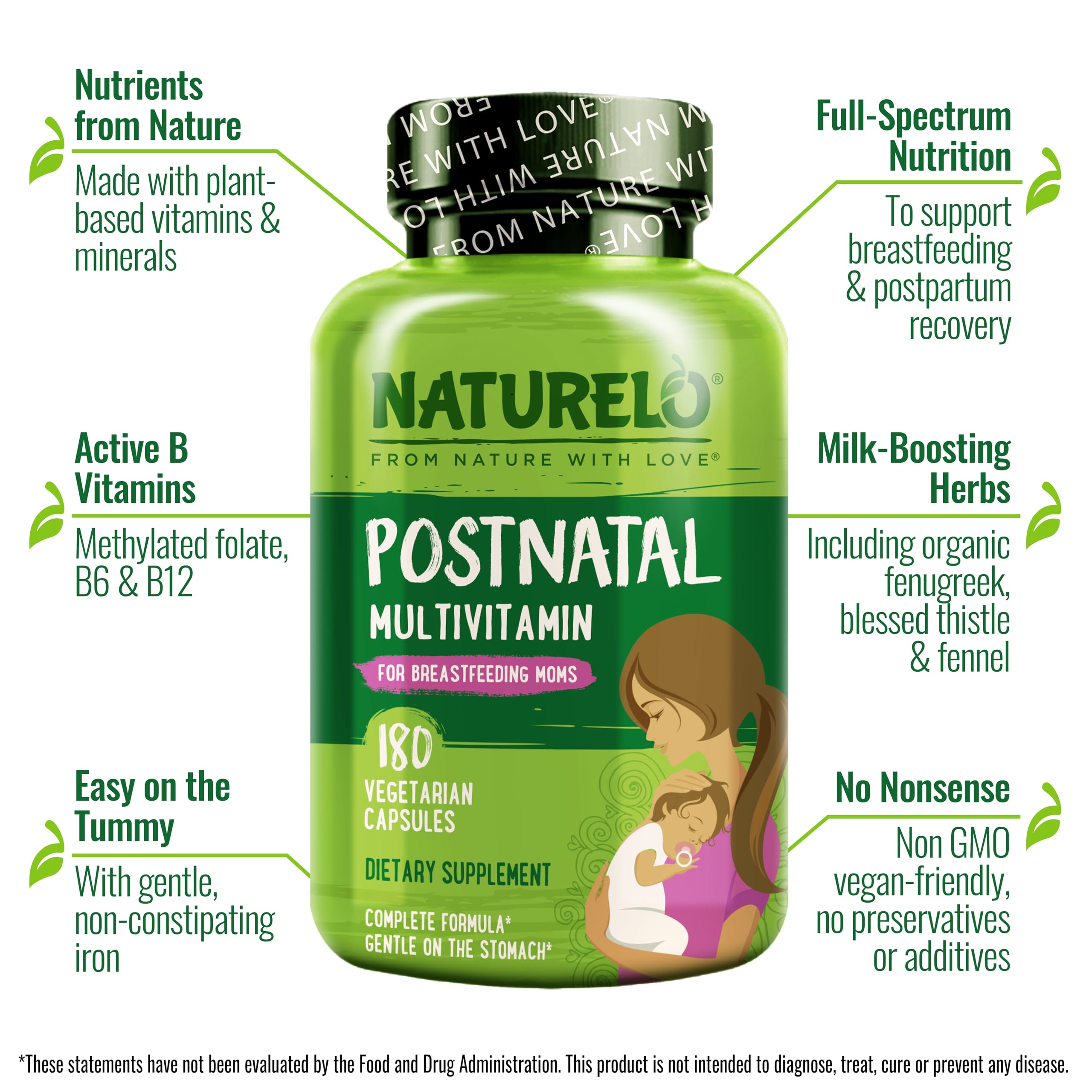 Naturelo Postnatal Multivitamin milk-boost herbs suggesting lactation support
