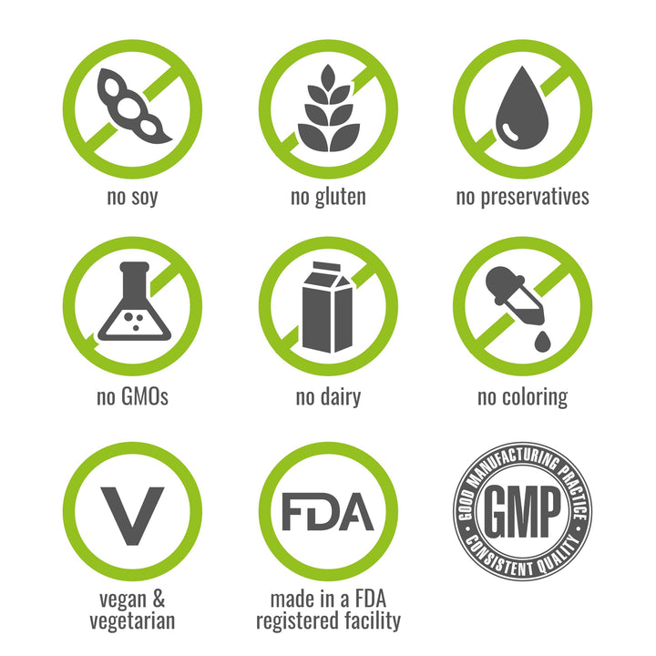 Naturelo Teen Multivitamin plant-based ingredients graphic emphasizing whole-food nutrition.