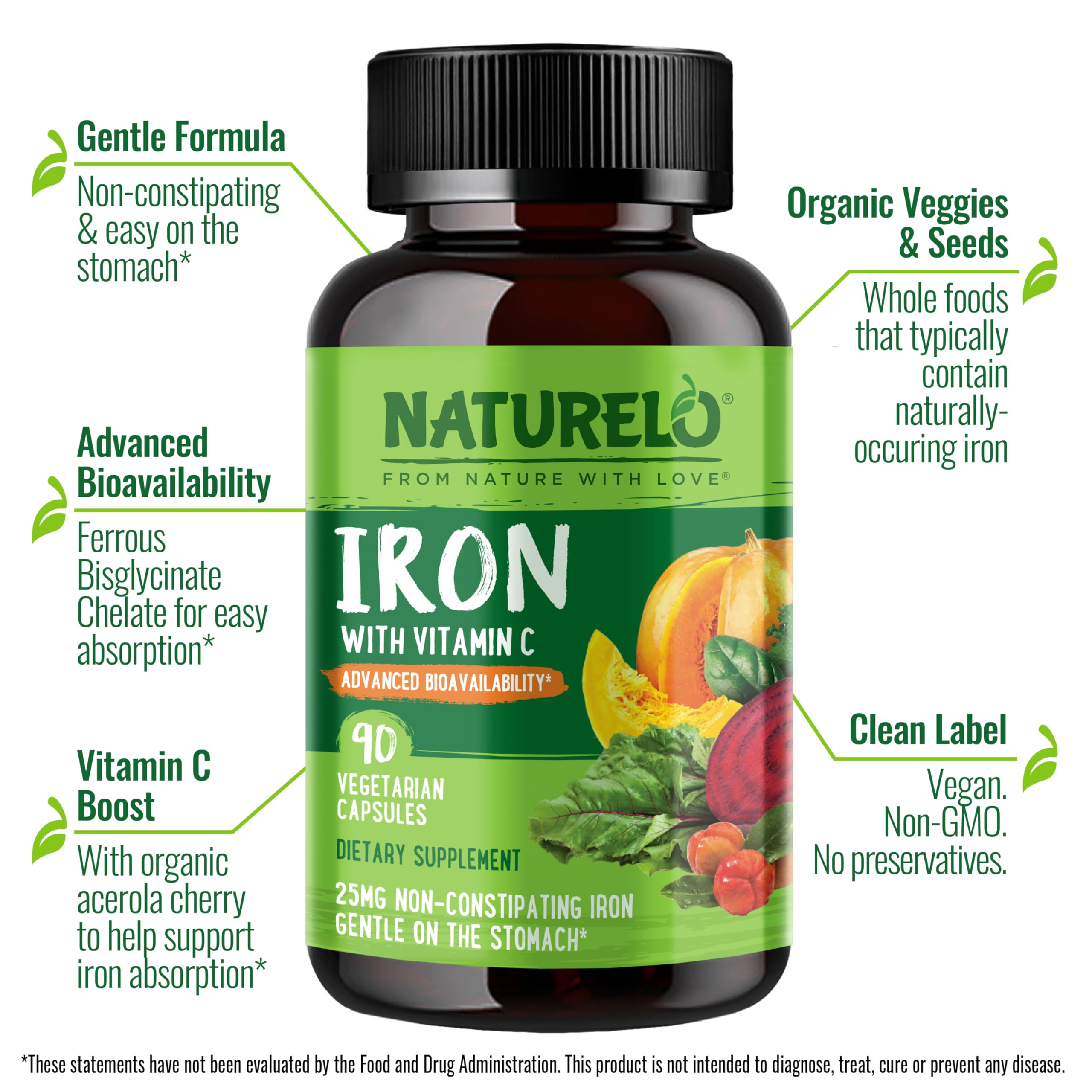Naturelo Vegan Iron capsules closeup emphasizes chelated iron for better absorption