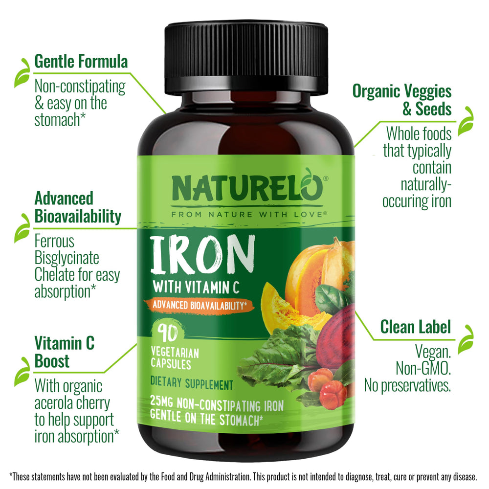 Naturelo Vegan Iron capsules closeup emphasizes chelated iron for better absorption