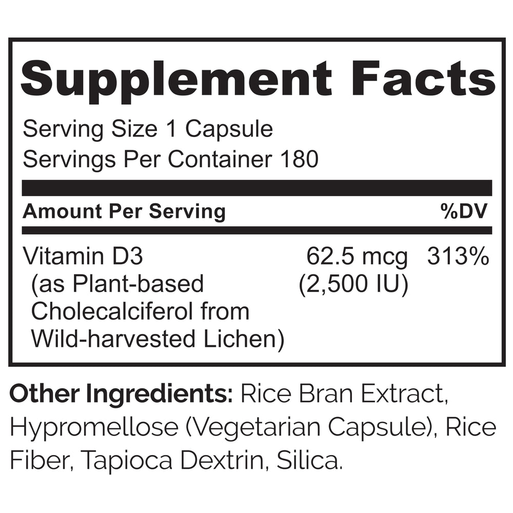 Naturelo Vitamin D3 capsules close-up easy-to-take daily supplement