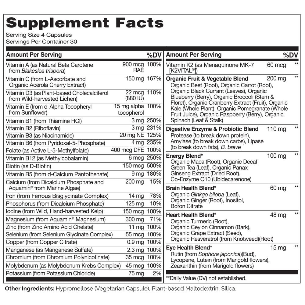 Naturelo whole-food ingredients illustration highlights real fruits and vegetables for nourishing nutrition