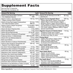 Naturelo whole-food ingredients illustration highlights real fruits and vegetables for nourishing nutrition