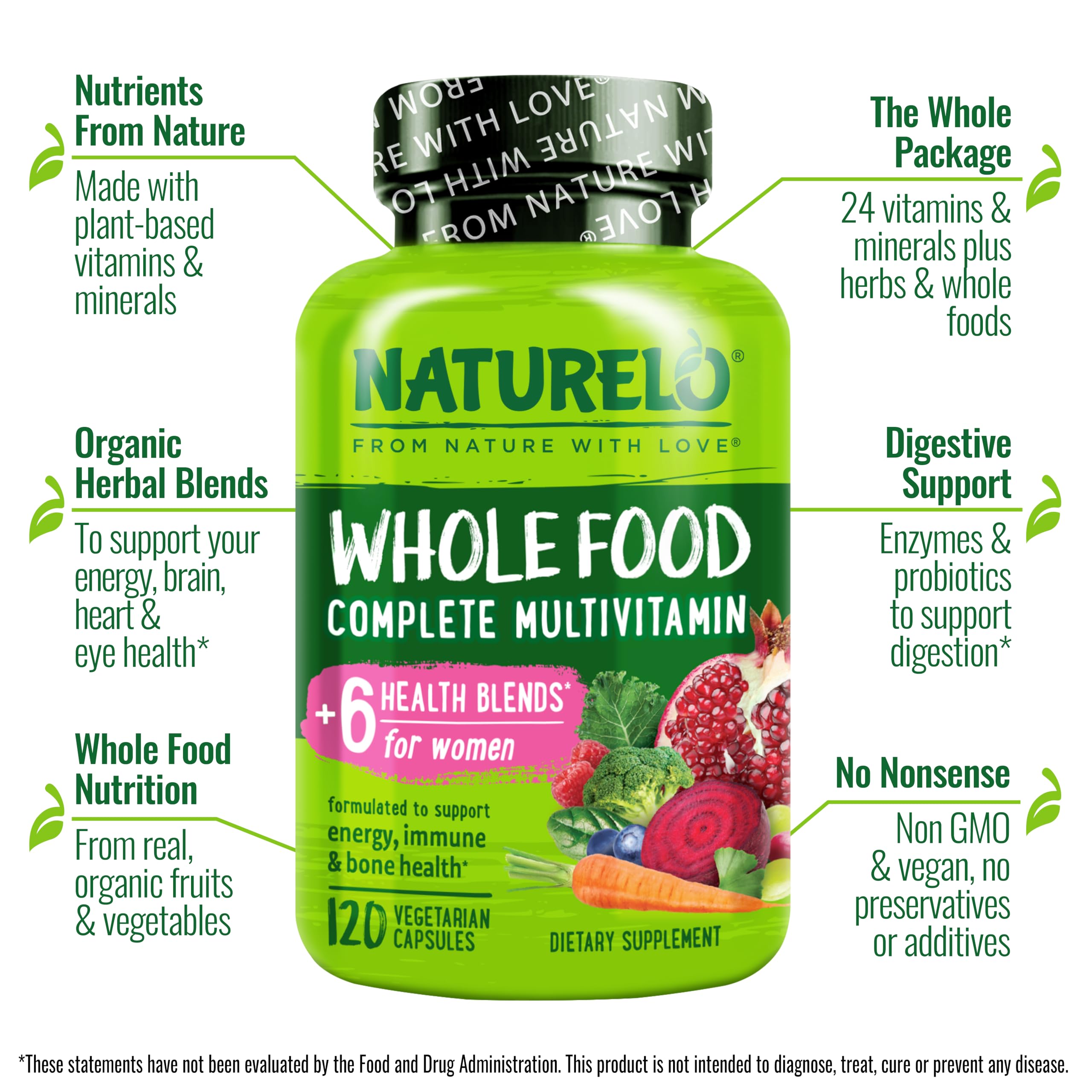 Naturelo Women multivitamin capsules closeup showcases chelated minerals for better absorption