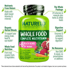 Naturelo Women multivitamin capsules closeup showcases chelated minerals for better absorption