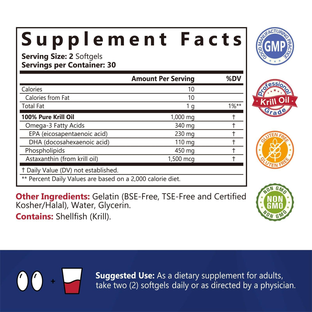 NatureMyst Krill Oil capsules close-up highlighting phospholipid form for absorption.