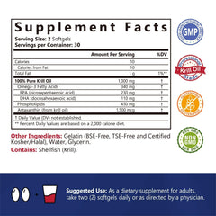 NatureMyst Krill Oil capsules close-up highlighting phospholipid form for absorption.