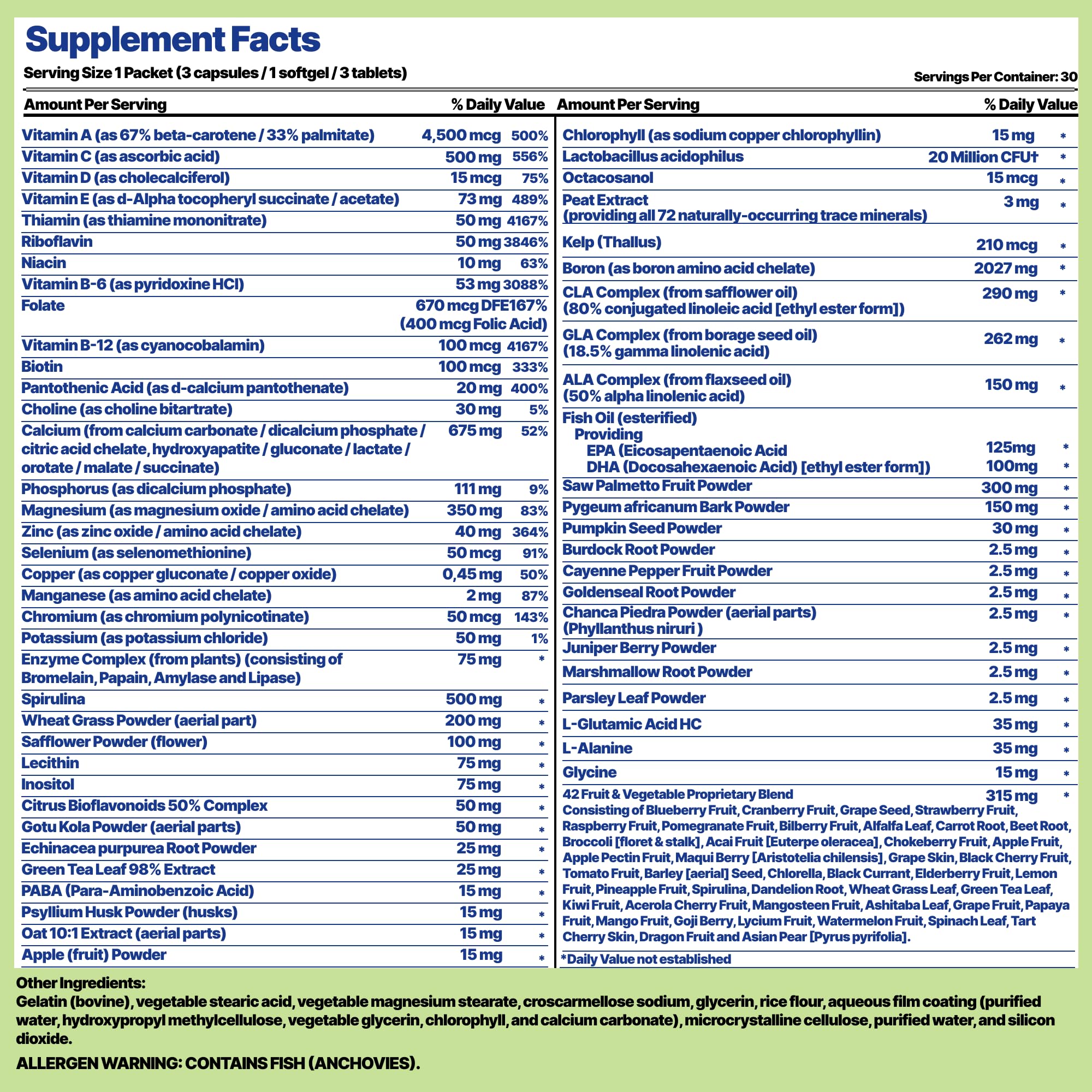 Nature's Aid Holistic Wellness Men's 7 Daily Multivitamins bottle back showing supplement facts