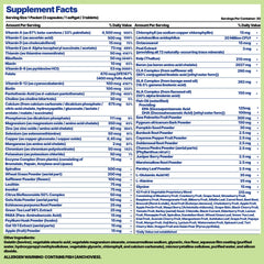 Nature's Aid Holistic Wellness Men's 7 Daily Multivitamins bottle back showing supplement facts