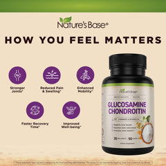 Nature's Base joint supplement packaging side view aids brand recognition
