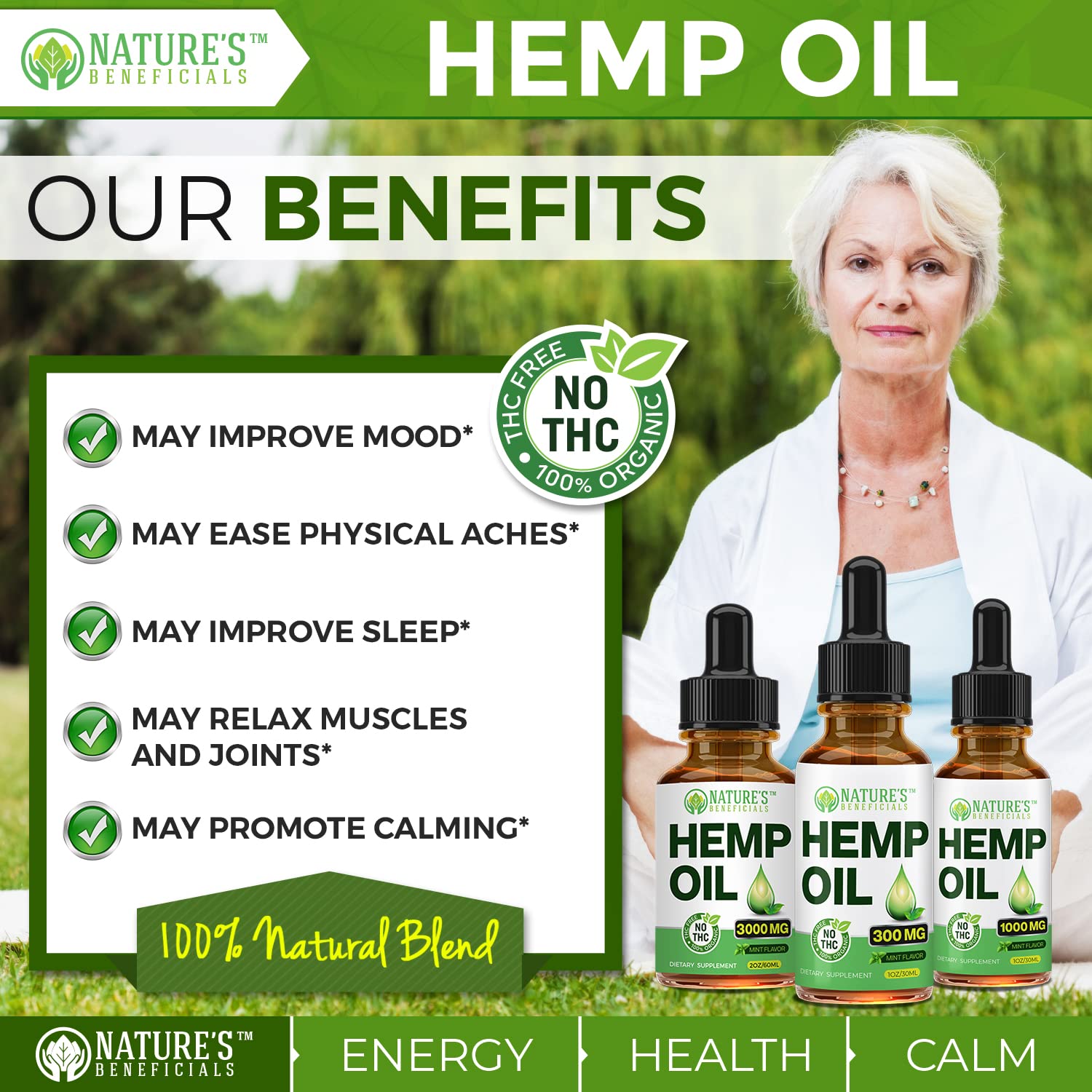 Nature's Beneficials US-grown Colorado hemp farms illustration