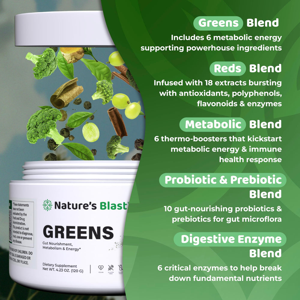 Blender cup ready to mix NATURES BLAST Greens powder
