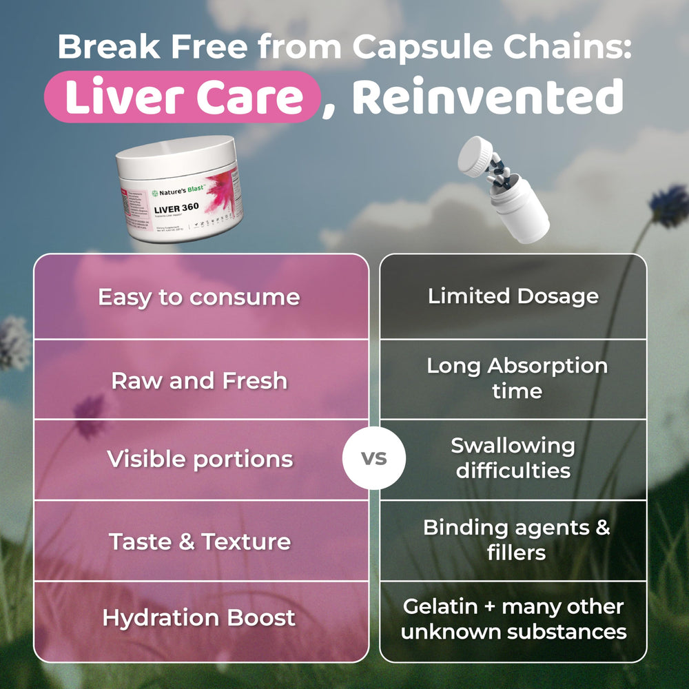NATURES BLAST Liver 360 artichoke extract close-up emphasizes digestive health potential.