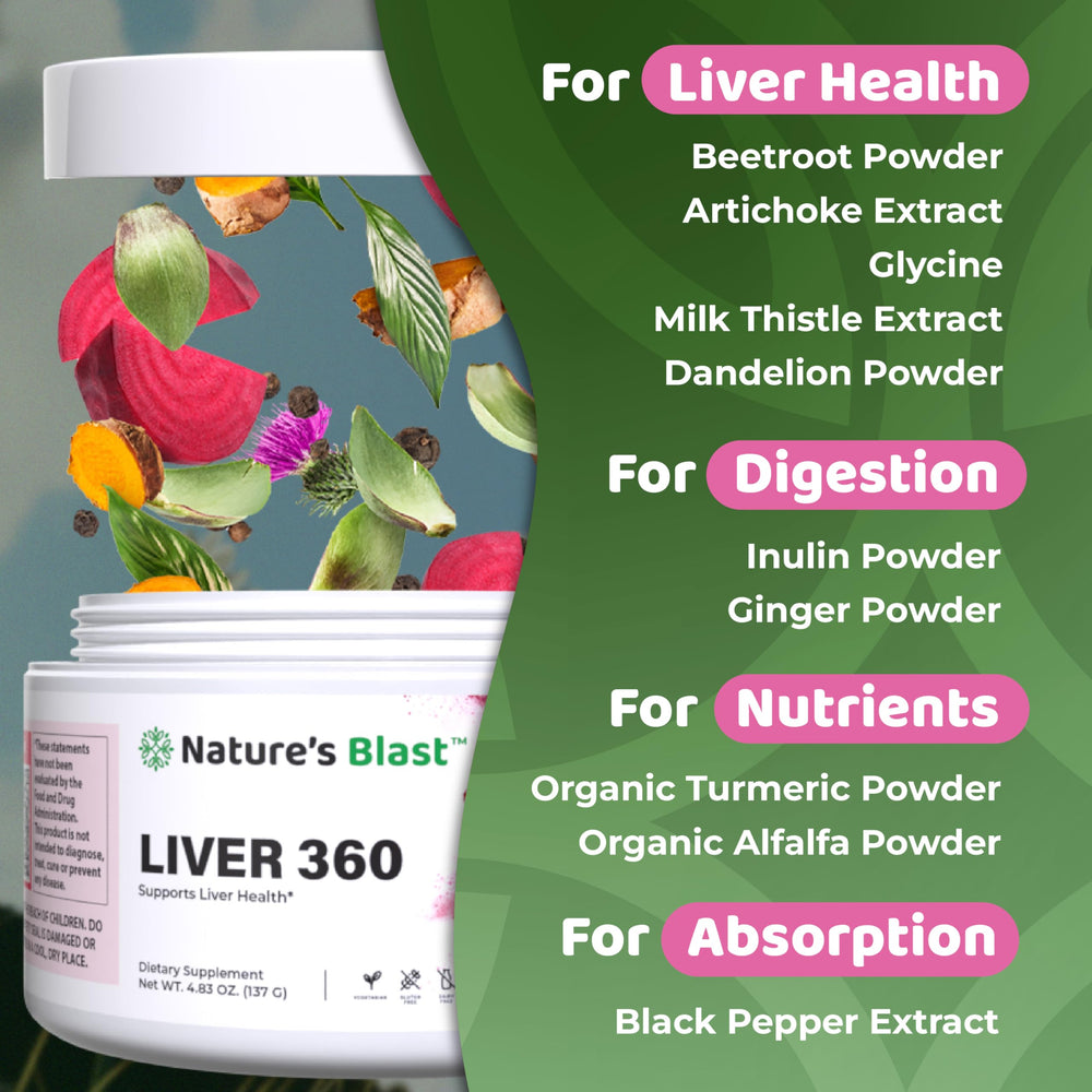 NATURES BLAST Liver 360 serving size chart helps plan daily intake.