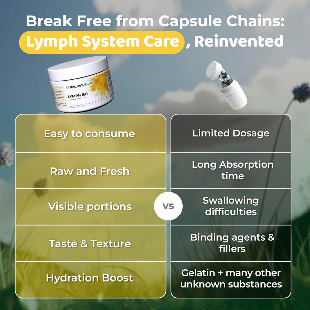 Nature's Blast Lymph Go bromelain blend close-up for nourishment.