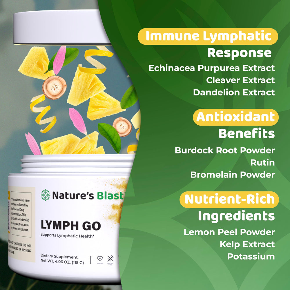 Nature's Blast Lymph Go label close-up with ingredients highlighted.