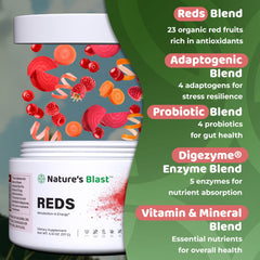 NATURES BLAST Reds powder dissolving in water for easy daily nutrition.