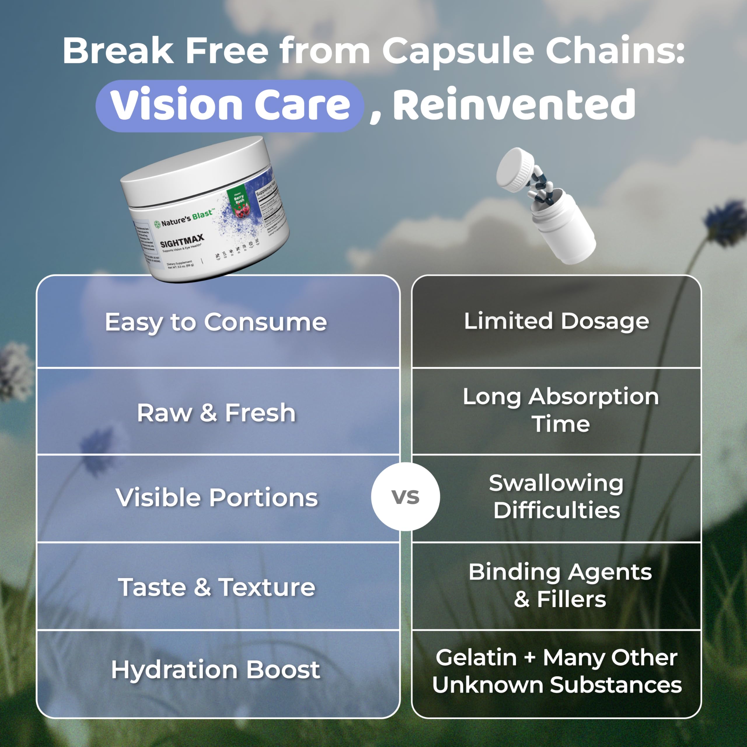 NATURES BLAST SightMax eyebright and bilberry botanicals for eye comfort.