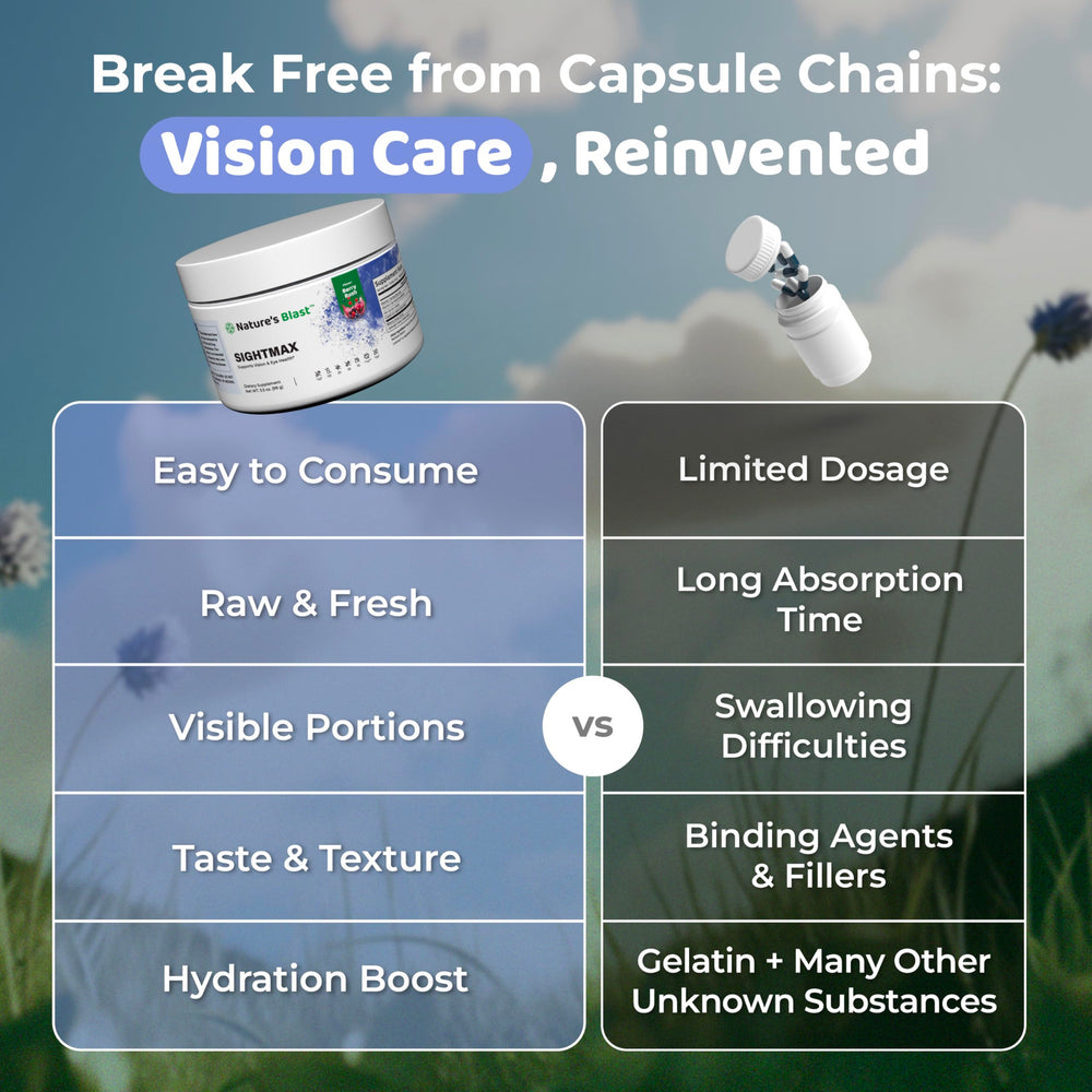 NATURES BLAST SightMax eyebright and bilberry botanicals for eye comfort.