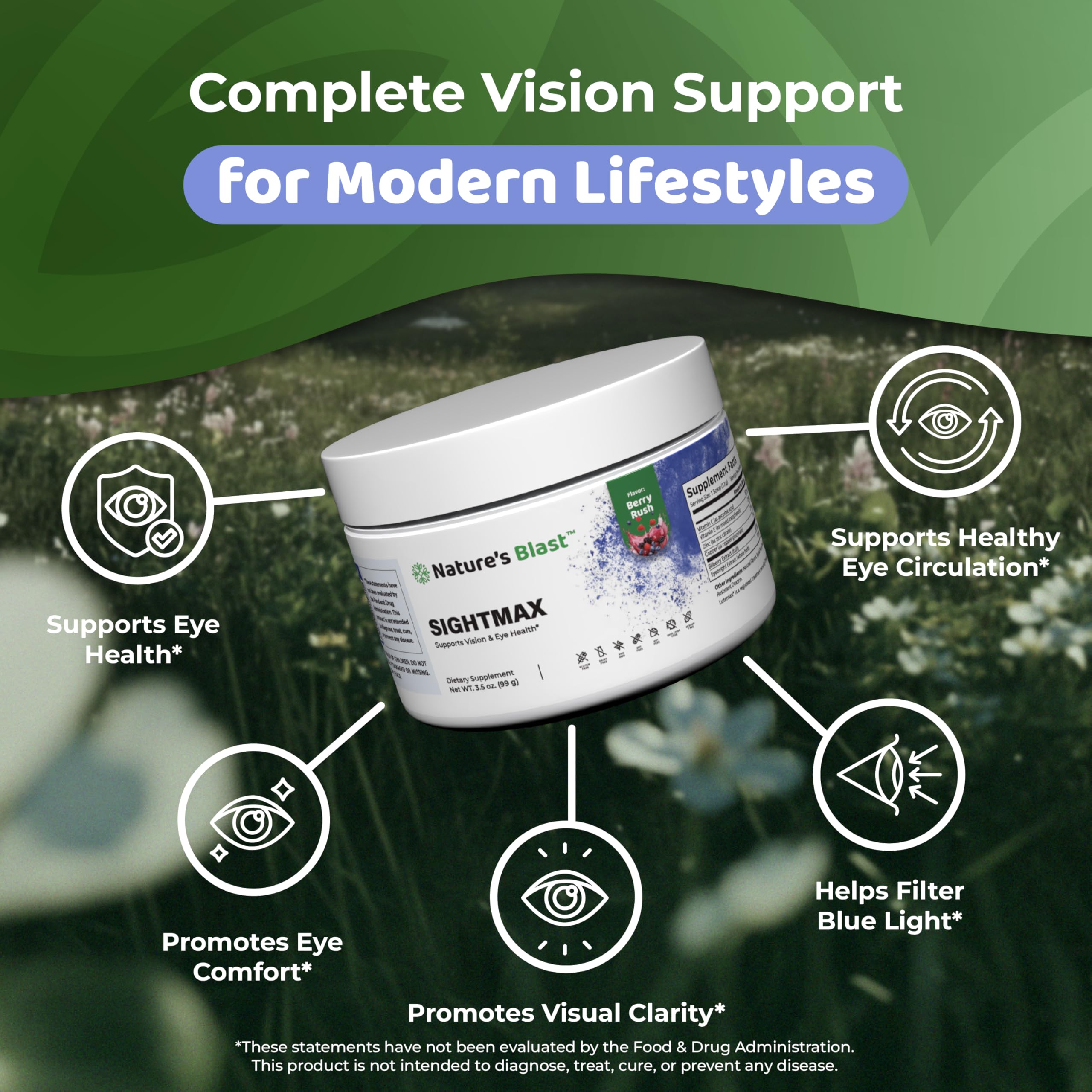 NATURES BLAST SightMax ingredient panel featuring lutein and zeaxanthin.