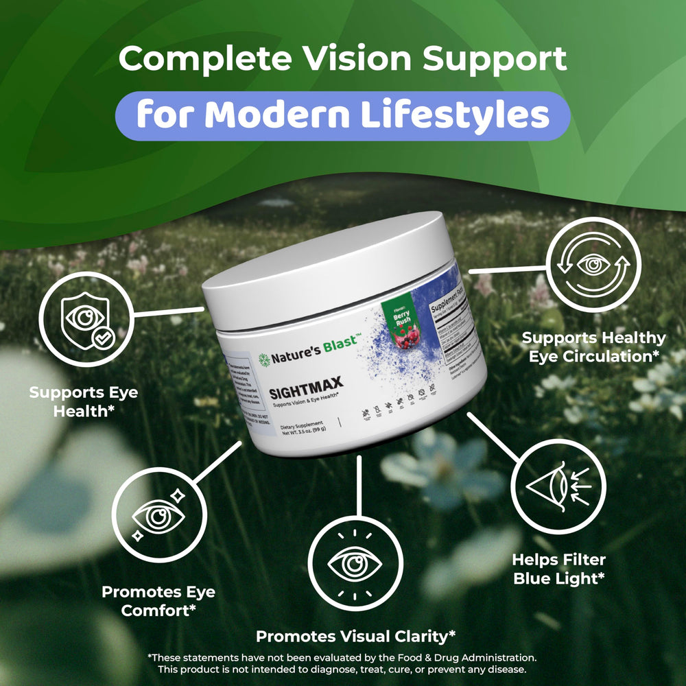 NATURES BLAST SightMax ingredient panel featuring lutein and zeaxanthin.
