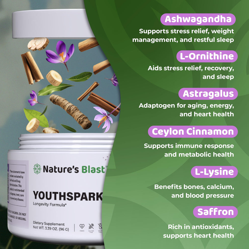 NATURES BLAST YouthSpark glass with mixed drink shows convenient daily use
