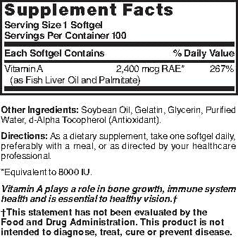 Nature's Blend Vitamin A 8000 IU softgels promote skin health.