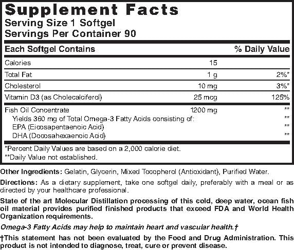 Nature's Blend vitamin D3 with omega-3 label, clear packaging helps informed choices.