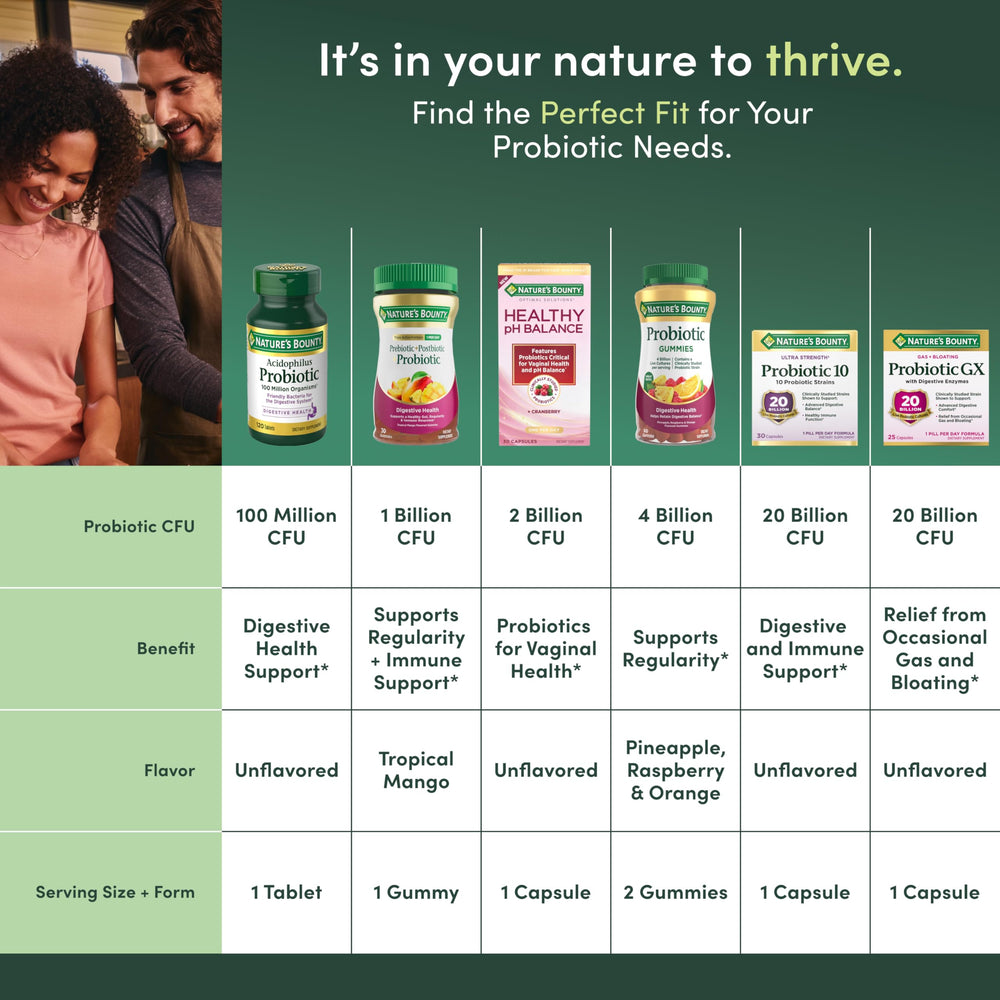 Nature's Bounty Probiotic GX bottle on table for everyday wellness in the kitchen
