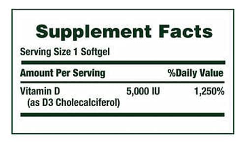 Close-up of rapid-release softgels delivering vitamin D3 for bone health.