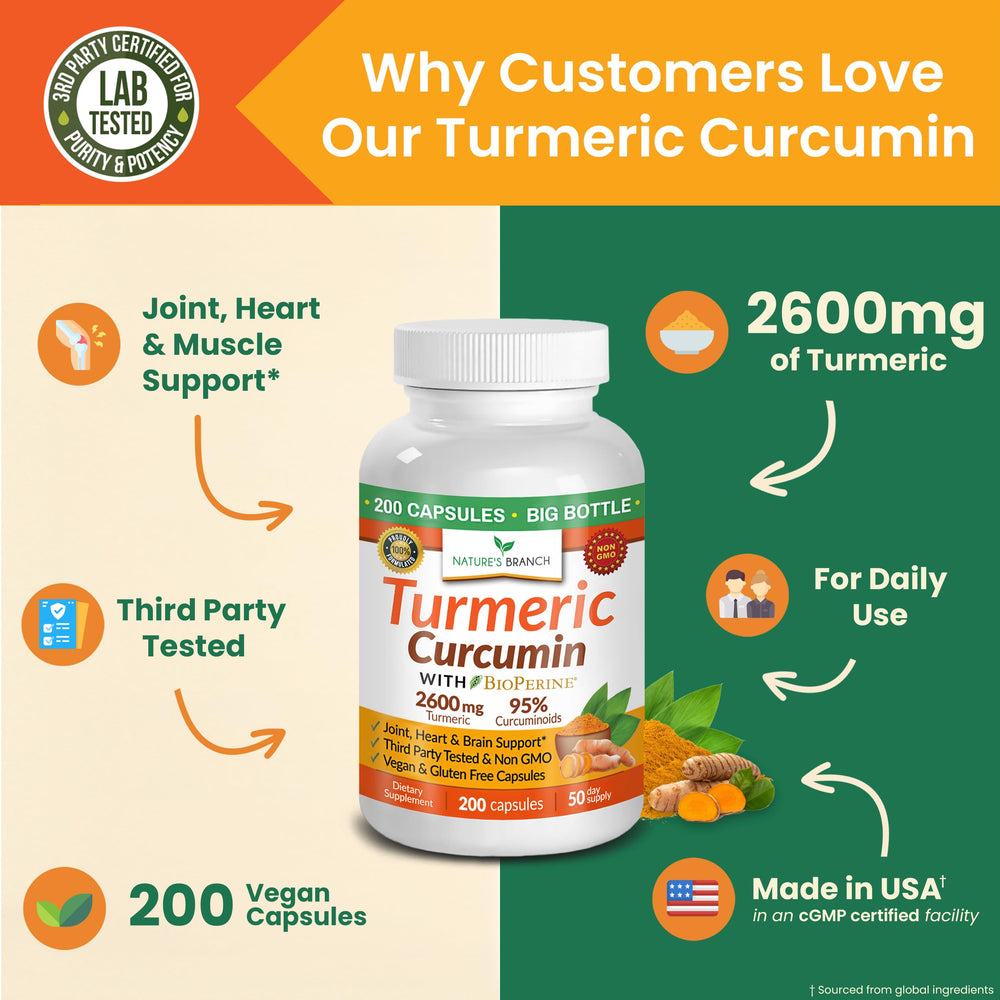 Nature's Branch Third-party tested seal indicating quality and purity