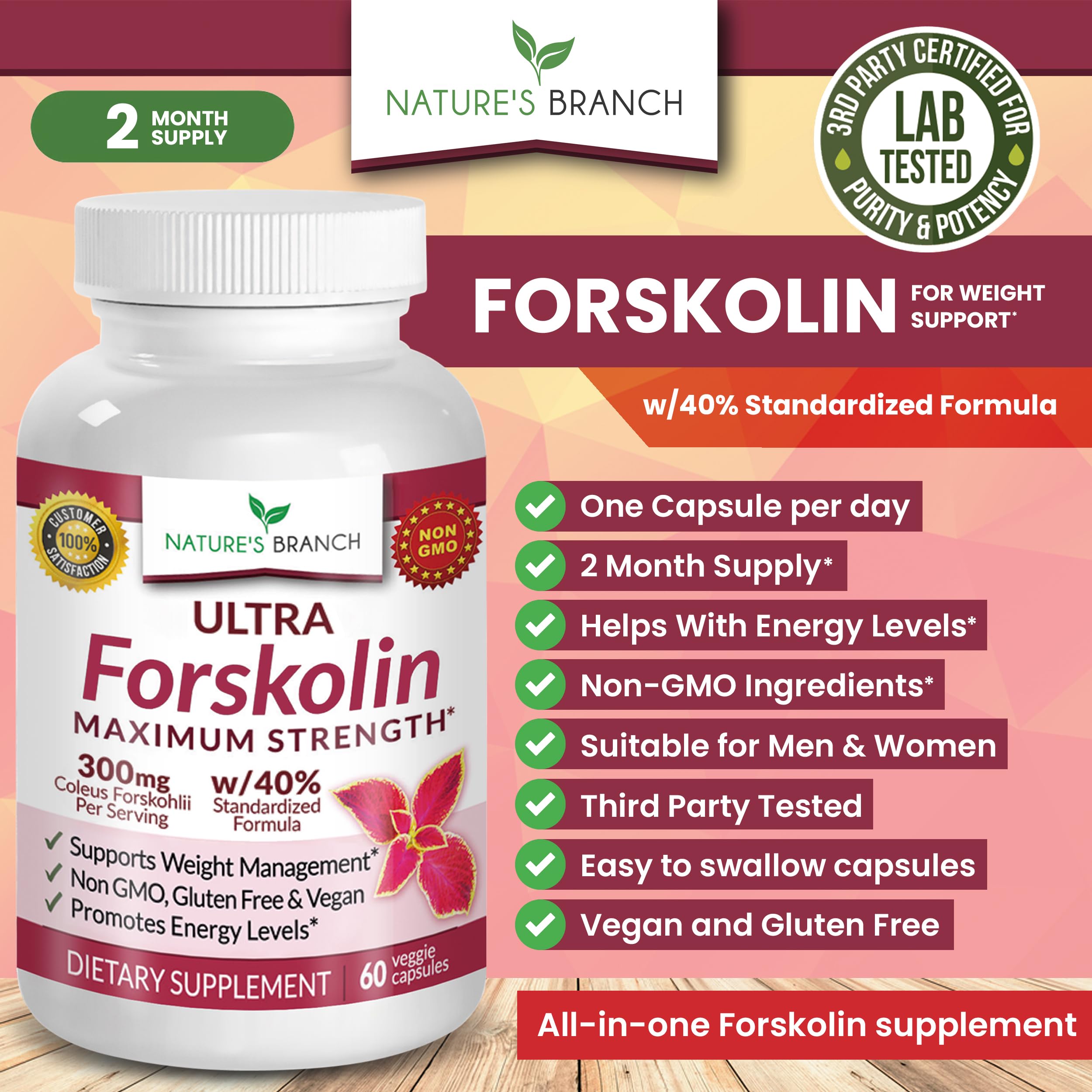 Ingredients frame highlights 40% Forskolin and aloe vera for potency.