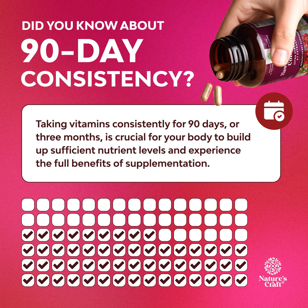 Natures Craft 120-count bottle ready for everyday wellness routine