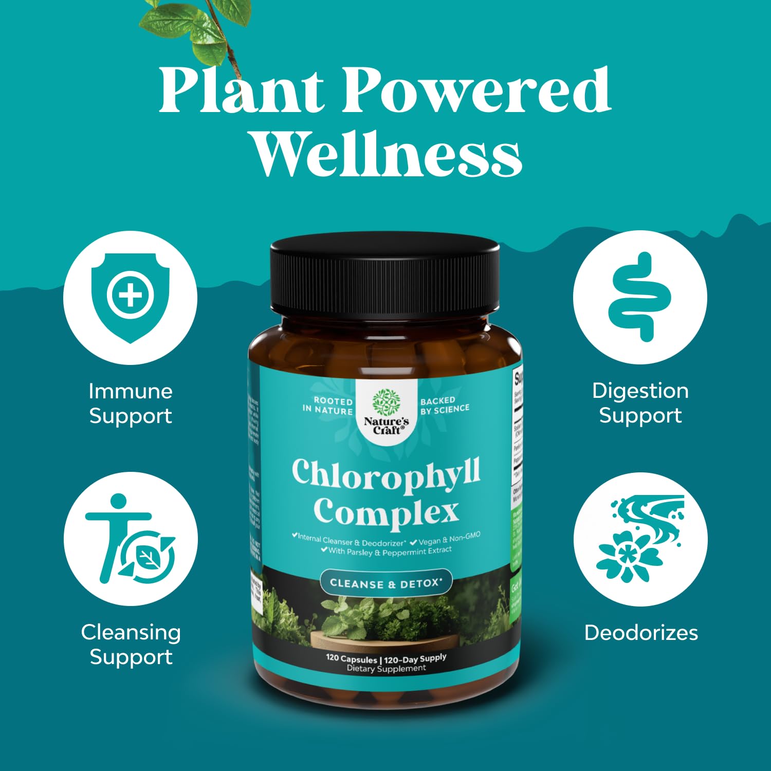 Capsules beside a glass of water for easy daily use