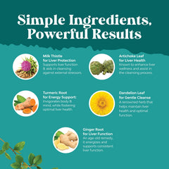 Natures Craft Dandelion Leaf liquid supports hydration and detox during morning routines.